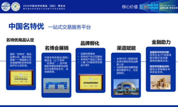 10 亿 +订单来袭！四大采购天团齐聚中国名博会，参展即有收获